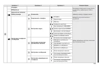 Страница 201