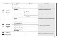 Страница 219