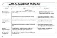 Страница 220