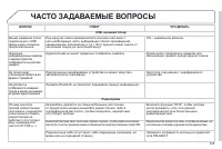 Страница 237