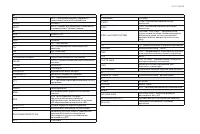 Страница 251