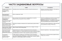 Страница 117