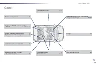 Страница 131