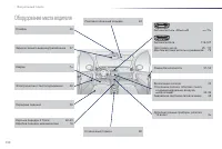 Страница 132