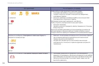 Страница 124