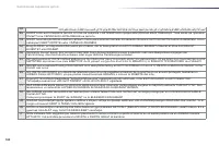 Страница 164