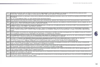 Страница 165