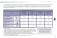 Страница 167