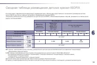 Страница 171