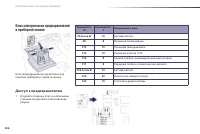 Страница 208
