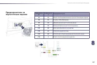 Страница 209