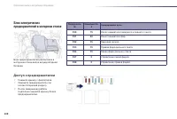 Страница 210