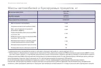 Страница 240