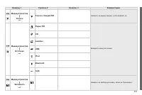 Страница 253