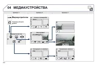 Страница 254