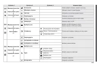 Страница 255