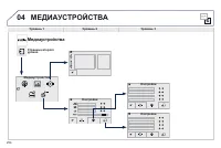 Страница 256