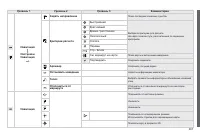 Страница 269