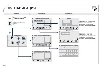 Страница 270
