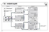 Страница 272