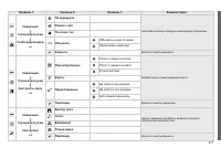 Страница 273