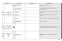 Страница 289