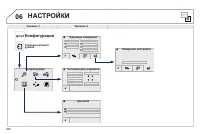 Страница 290