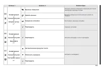 Страница 291