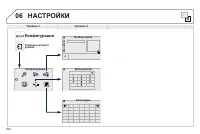 Страница 292