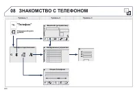 Страница 302