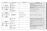 Страница 303