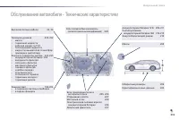 Страница 321