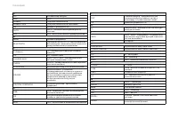 Страница 328