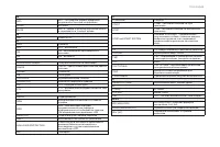 Страница 329