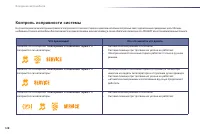 Страница 130