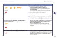 Страница 131