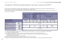 Страница 172