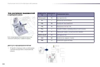 Страница 206