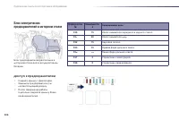 Страница 208