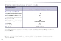 Страница 232