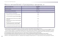 Страница 234