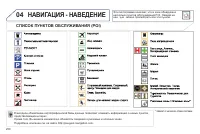 Страница 252