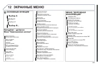 Страница 285