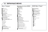 Страница 286