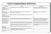 Страница 291