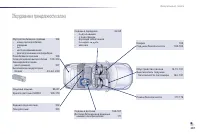 Страница 299
