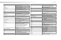 Страница 303