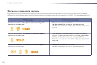 Страница 126