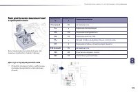 Страница 201