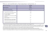 Страница 229